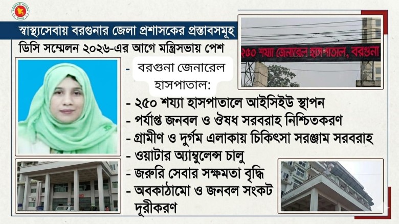 স্বাস্থ্যসেবায় বরগুনার জেলা প্রশাসকের মন্ত্রিসভায় পেশ করা 