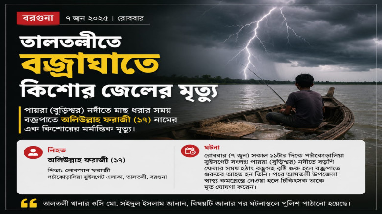 তালতলীতে বজ্রাঘাতে কিশোর জেলের মৃত্যু