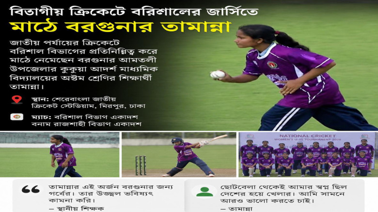 বিভাগীয় ক্রিকেটে বরিশালের জার্সিতে মাঠে বরগুনার আমতলীর তামান