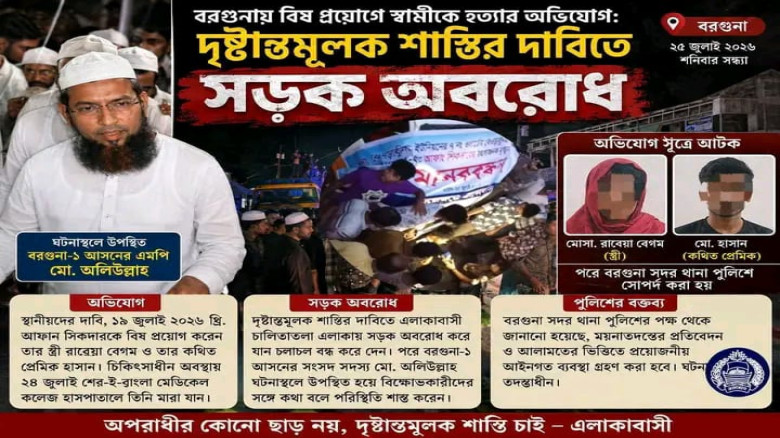 বরগুনায় বিষ প্রয়োগে স্বামীকে হত্যার অভিযোগ: দৃষ্টান্তমূলক শা
