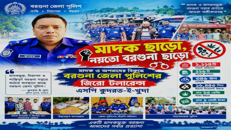 মাদক-অপরাধের বিরুদ্ধে বরগুনা পুলিশের জিরো টলারেন্স: এসপি কুদ