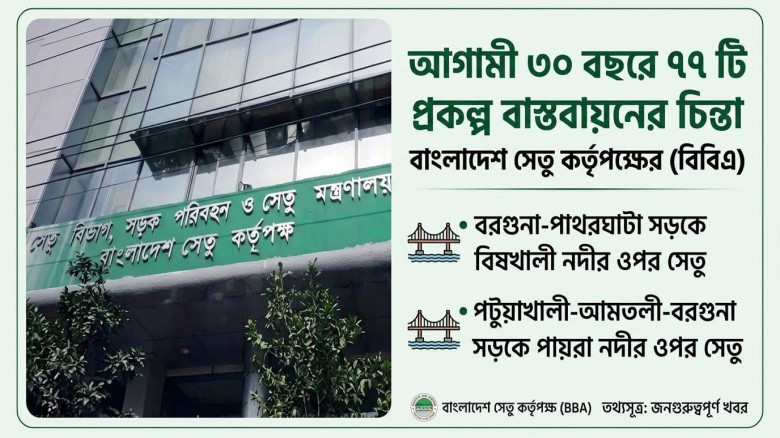 আগামী ৩০ বছরে ৭৭ সেতু প্রকল্প, তালিকায় বরগুনার দুই গুরুত্বপূ