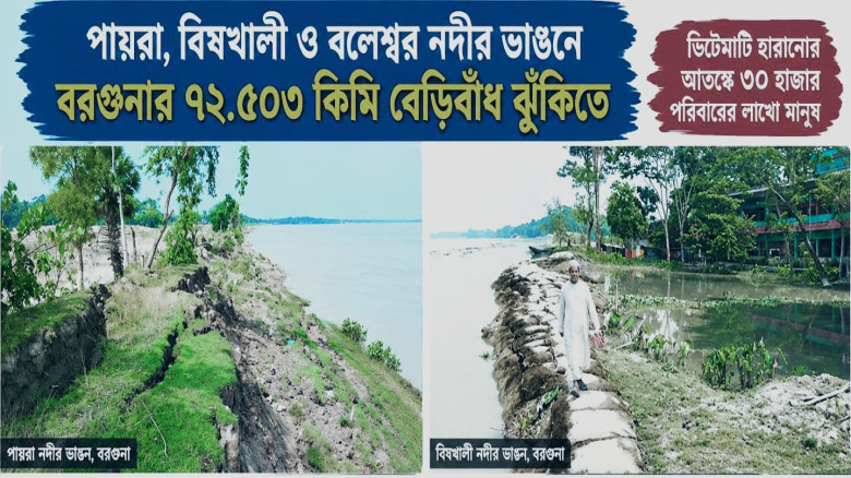 বরগুনায় ৭২ কিলোমিটার বেড়িবাঁধ ভাঙনের ঝুঁকিতে: আতঙ্কে লাখো মানুষ