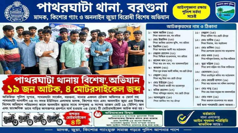 পাথরঘাটায় পুলিশের বিশেষ অভিযান: ১৯ জন আটক, ৪ মোটরসাইকেল জব্দ